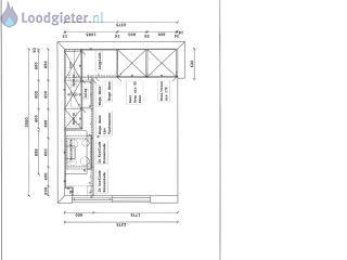 Loodgieter Leidingwerk Leidingwerk nieuwe keuken