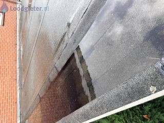 Loodgieter Regenpijp verstopt Verstopping hwa